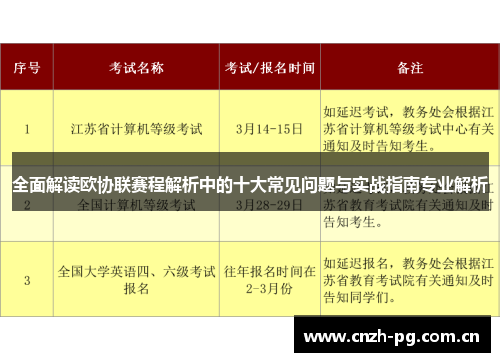 全面解读欧协联赛程解析中的十大常见问题与实战指南专业解析 全面解读欧协联赛程解析中的十大常见问题与实战指南专业解析