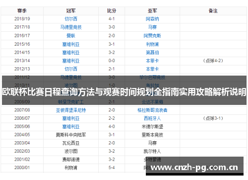 欧联杯比赛日程查询方法与观赛时间规划全指南实用攻略解析说明 欧联杯比赛日程查询方法与观赛时间规划全指南实用攻略解析说明